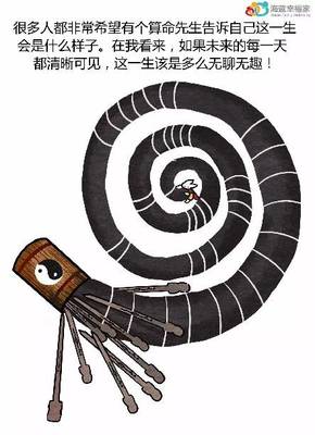 自己给自己算命