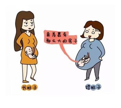 怎么样怀孕几率大