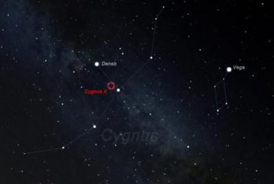 4.6什么星座