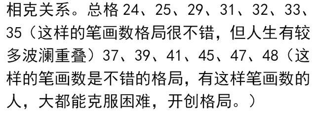20笔画的字女孩名字