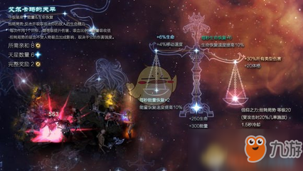 620什么星座