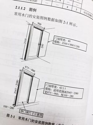 室内门尺寸