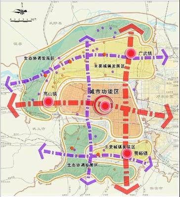 郑州二七区发展规划