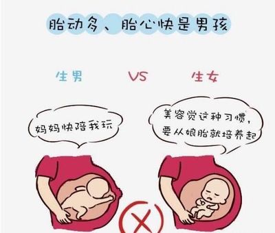 4个方法判断是否怀孕