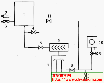 排气真空阀工作原理