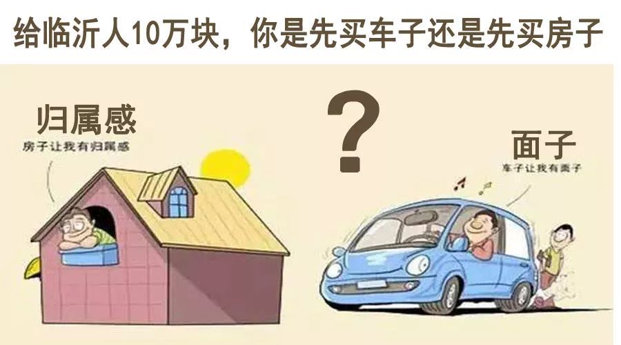 应该先买房还是先买车