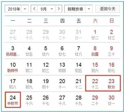 2016年共放假多少天