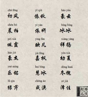 相片名字大全