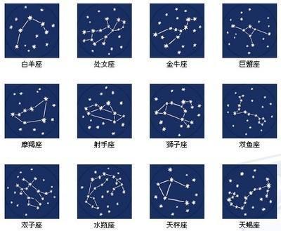 怎么才知道自己的星座