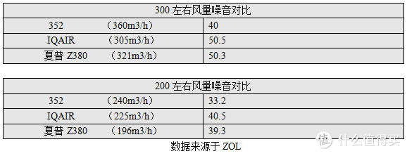 360升等于多少立方米 360立