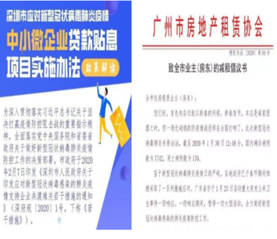 民事诉讼周期