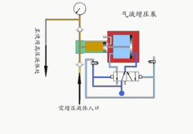 高压降温泵工作原理