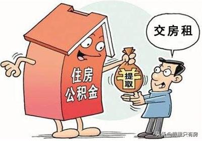 贷款法