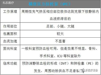 贵阳白龙洞怎么不开了