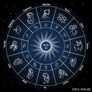 十二星座的时间划分