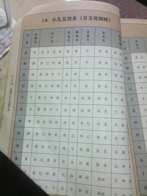 在线算八字合不合