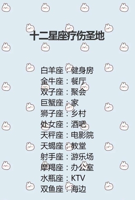 二月17是什么星座