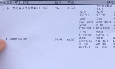 未怀孕孕酮低