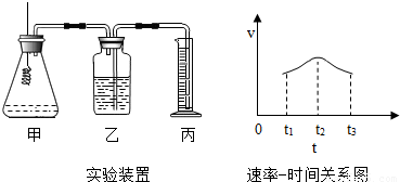 铜制印刷电路板是什么
