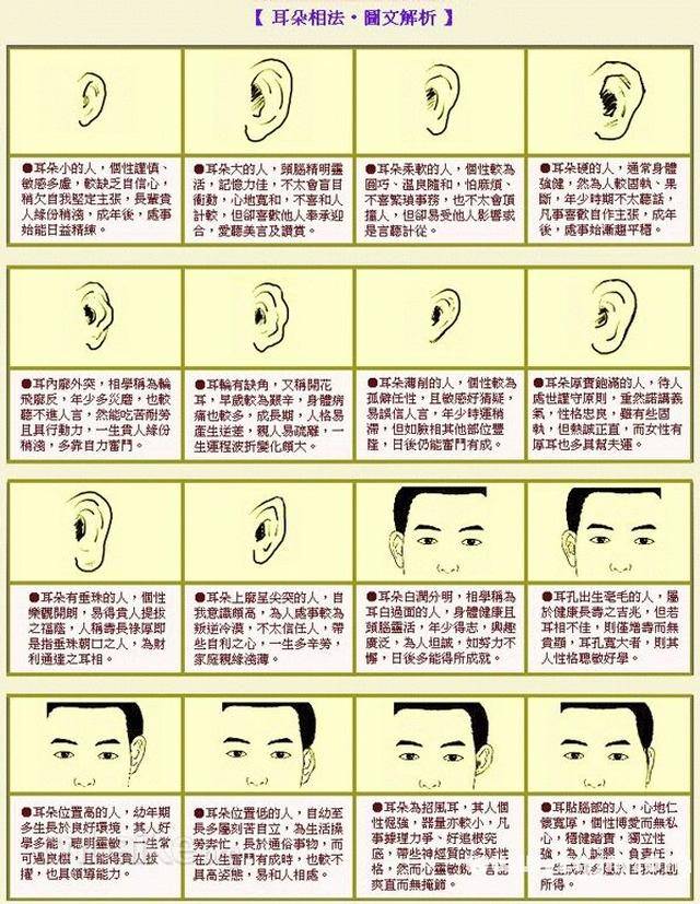 耳垂小的人命运怎么样