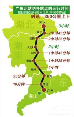 武汉至深圳高铁