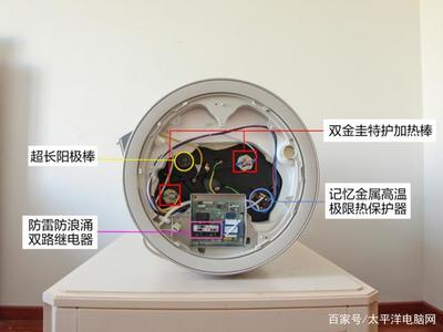 电热水器侧盖怎么打开