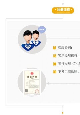 办理营业执照要多久
