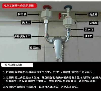 热水器的功能