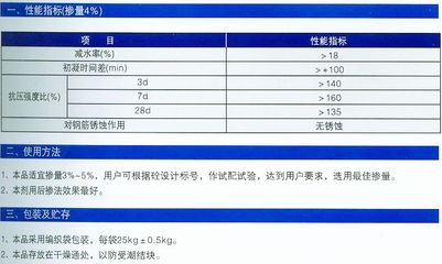 砼外加劑廠家電話地址 裝飾幕墻施工 第2張