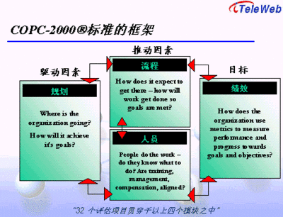 找图灵机器人语音标注
