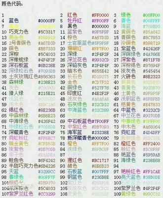 所有名字大全
