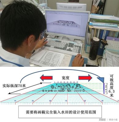 手画室内平面图的思路怎