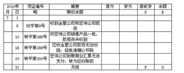 解除劳动合同违约金怎么算