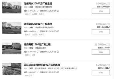 出租房信息怎么写