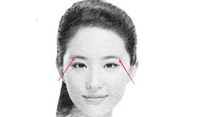 天真鼻女生面相