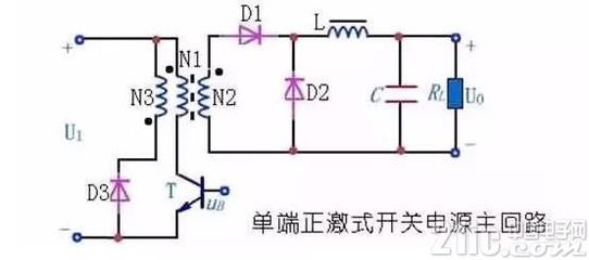 开关电源的电感饱和有什么影响