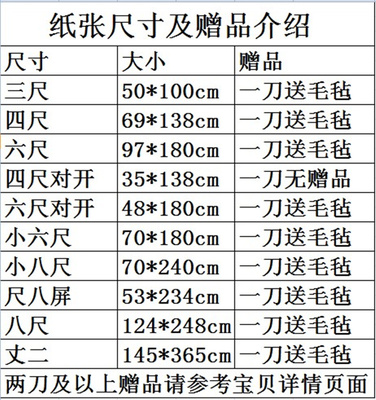 六尺对开是多大尺寸