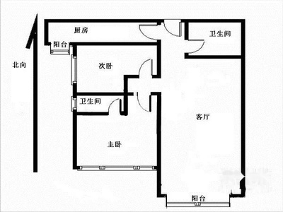 北向的房子