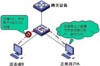 网络怎么检测