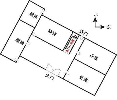 卫生间和卧室对门风水
