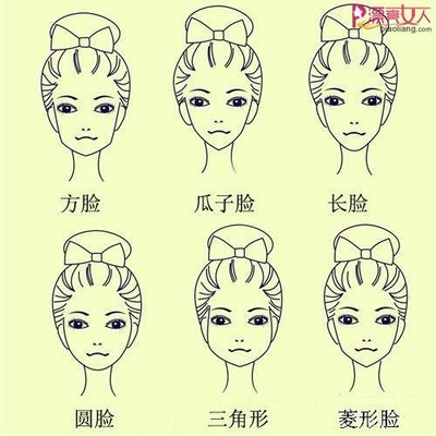 头大剪什么发型