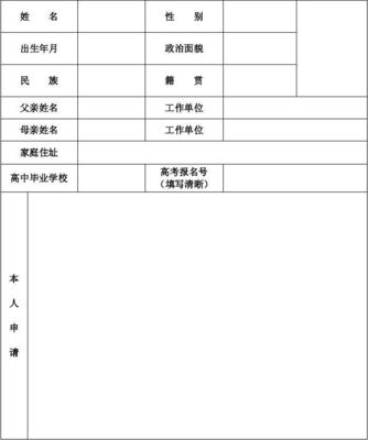 困难家庭状况怎么填写