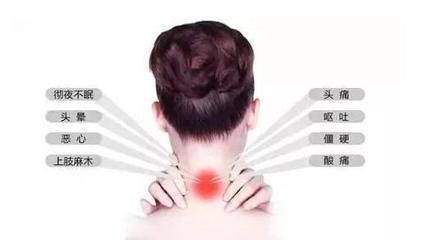 颈椎累是怎么回事儿