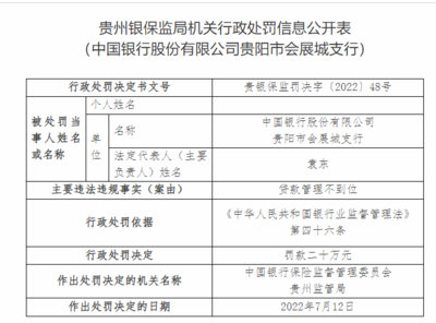 中国建设银行贷款