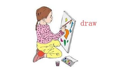 draw怎么读画画
