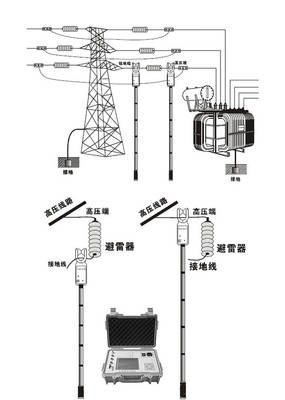 接地装置是什么的总称