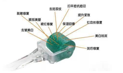 微针美容好不好
