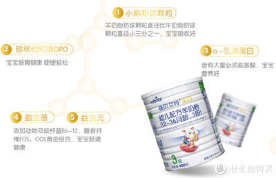 宝宝喝羊奶粉会贫血吗