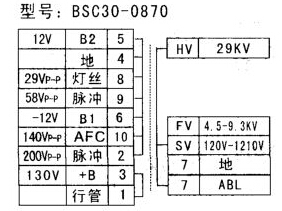 bsc66g用什么型号代换