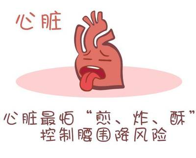 肾怕冷是怎么回事